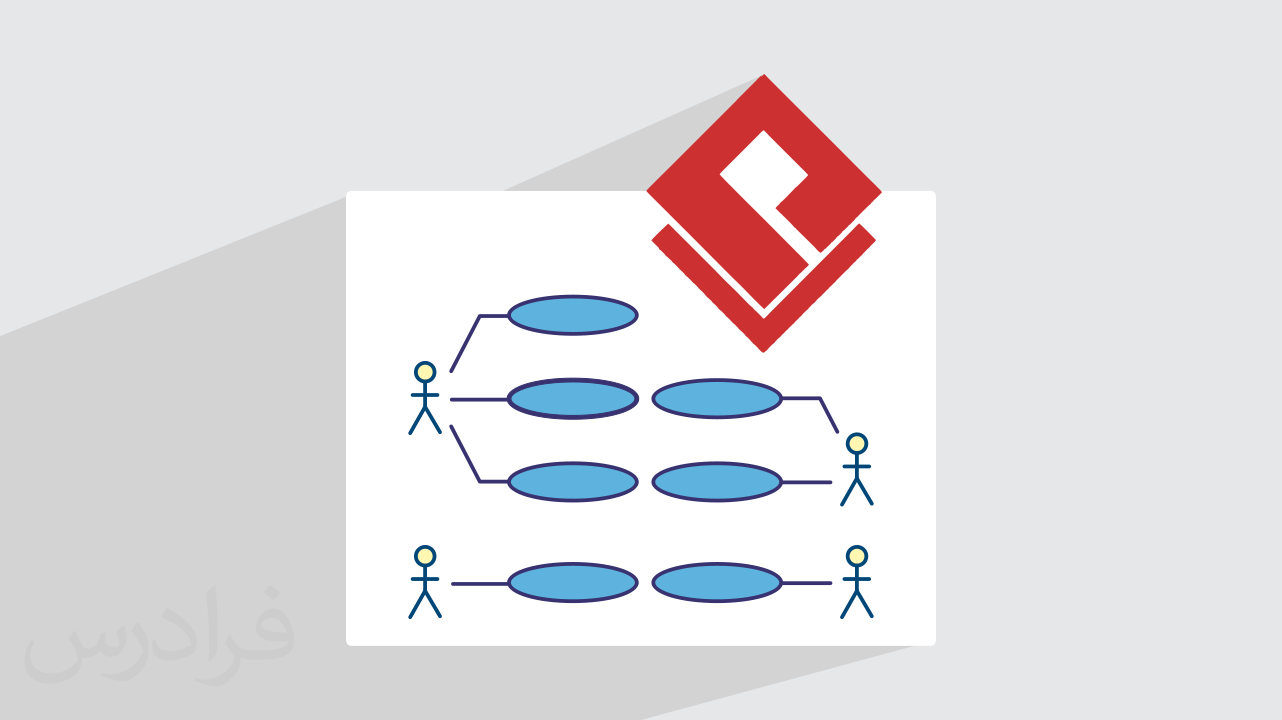 آموزش ویژوال پارادایم – رسم دیاگرام UML + پروژه عملی