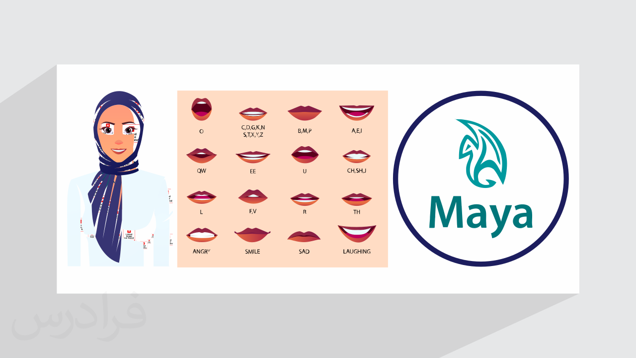 آموزش مقدماتی انیمیت کردن صحنه دیالوگ در مایا Maya + گواهینامه