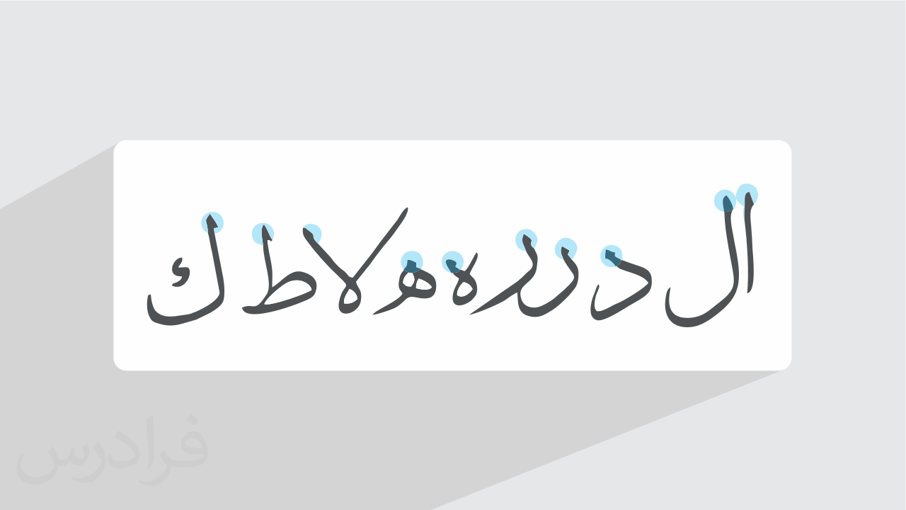 آموزش خط ثلث – گام به گام و کاربردی