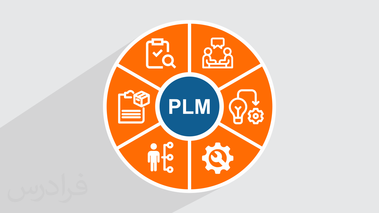 آموزش مدیریت چرخه عمر محصول PLM + گواهینامه