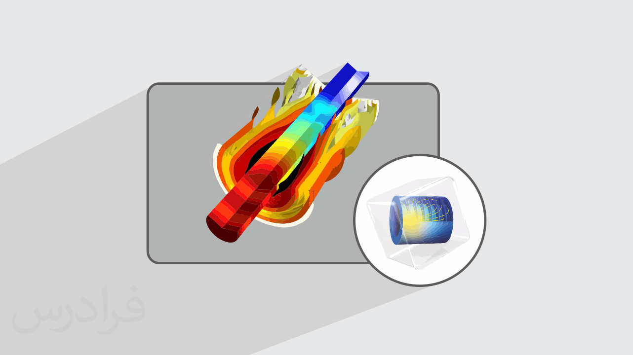 آموزش ماژول آکوستیک در کامسول COMSOL + پروژه عملی