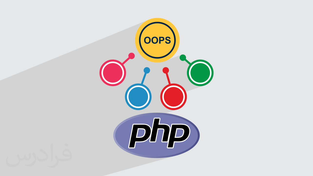 آموزش برنامه نویسی شی گرا در PHP – از مفاهیم اساسی تا نمونه عملی