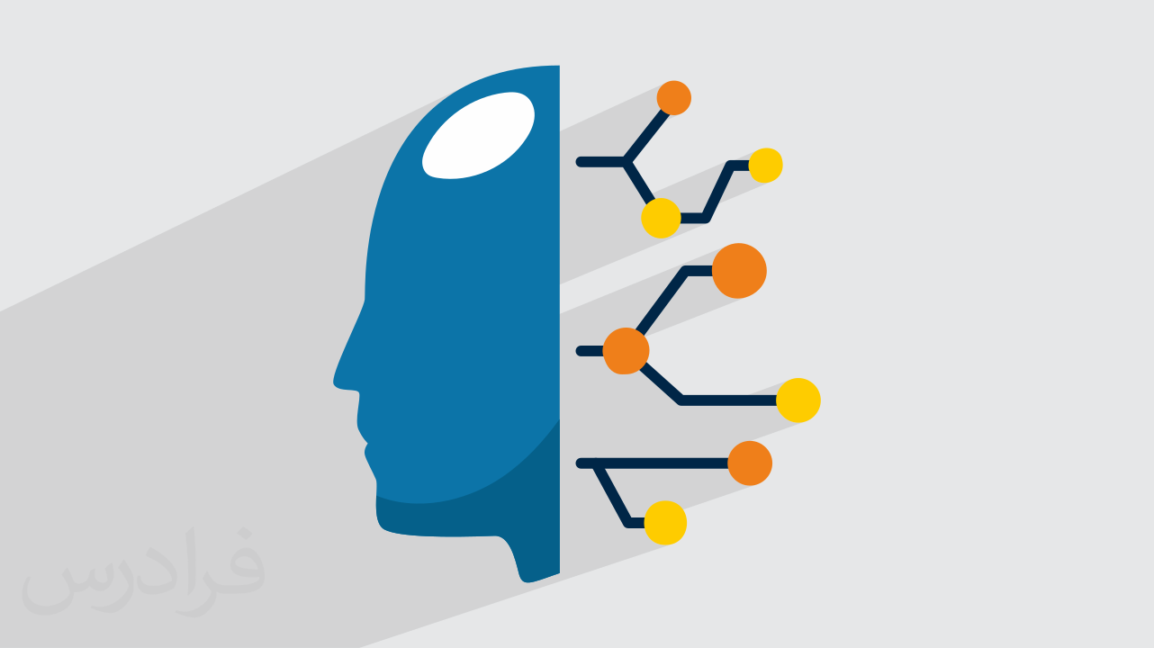 آموزش هوش مصنوعی مولد Generative AI + پروژه‌‌های عملی