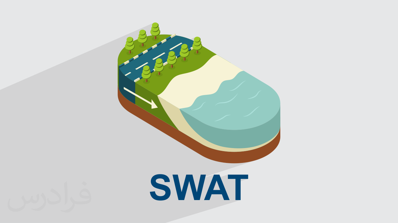 آموزش آشنایی با مدل هیدرولوژیکی SWAT + مثال‌های کاربردی (رایگان)