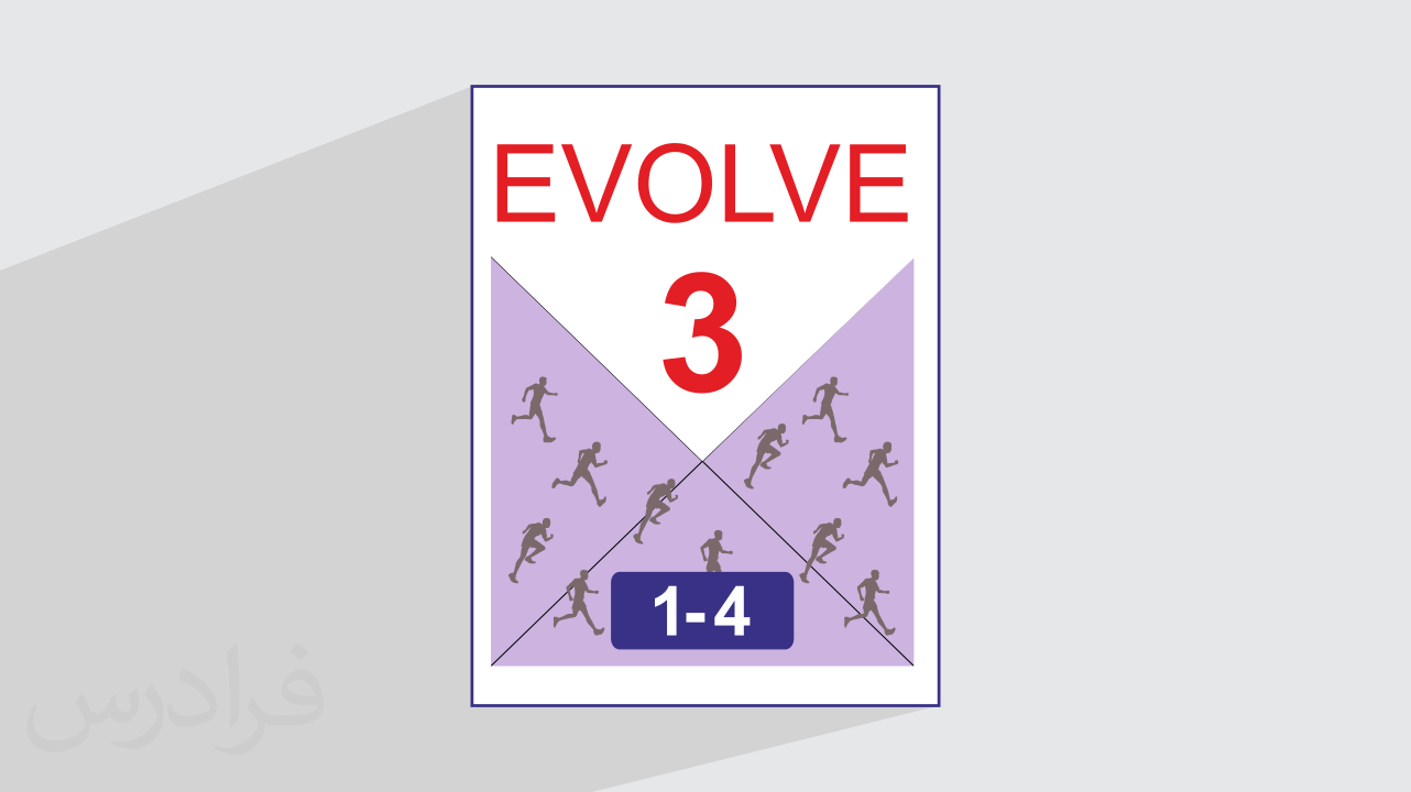 آموزش زبان انگلیسی – کتاب Evolve 3 – درس ۱ تا ۴