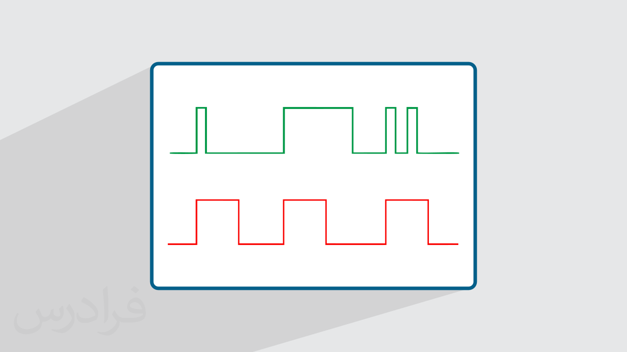 آموزش مدار مولتی ویبراتور مونو استابل – اصول کاری Mono Stable Multivibrator