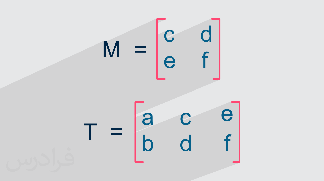 روش حل ماتریس همانی + معرفی انواع و خواص آن