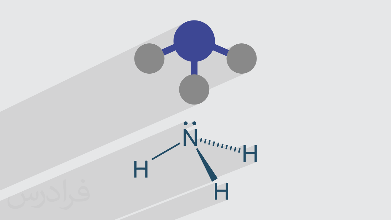 گاز آمونیاک چیست؟ خواص و کاربردها (فیلم آموزش رایگان)