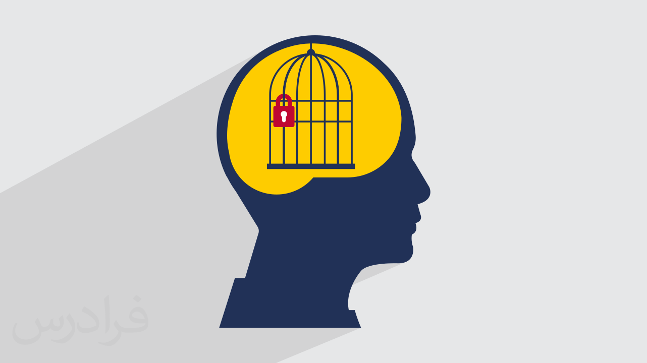آموزش راهکارهای تغییر ذهنیت قربانی – پیش ثبت نام