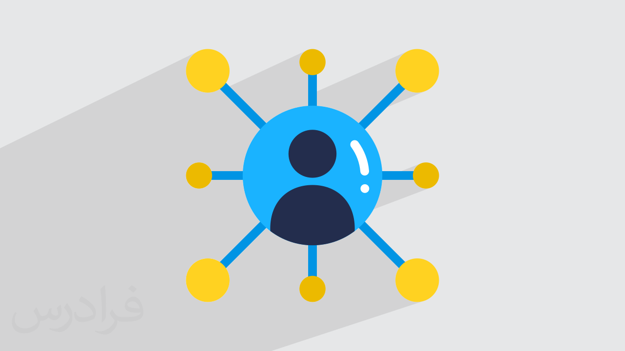آشنایی با بازاریابی شبکه ای Network Marketing یا چندسطحی MLM – مبانی و مفاهیم (رایگان)