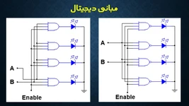 آموزش مبانی دیجیتال (مدار منطقی)