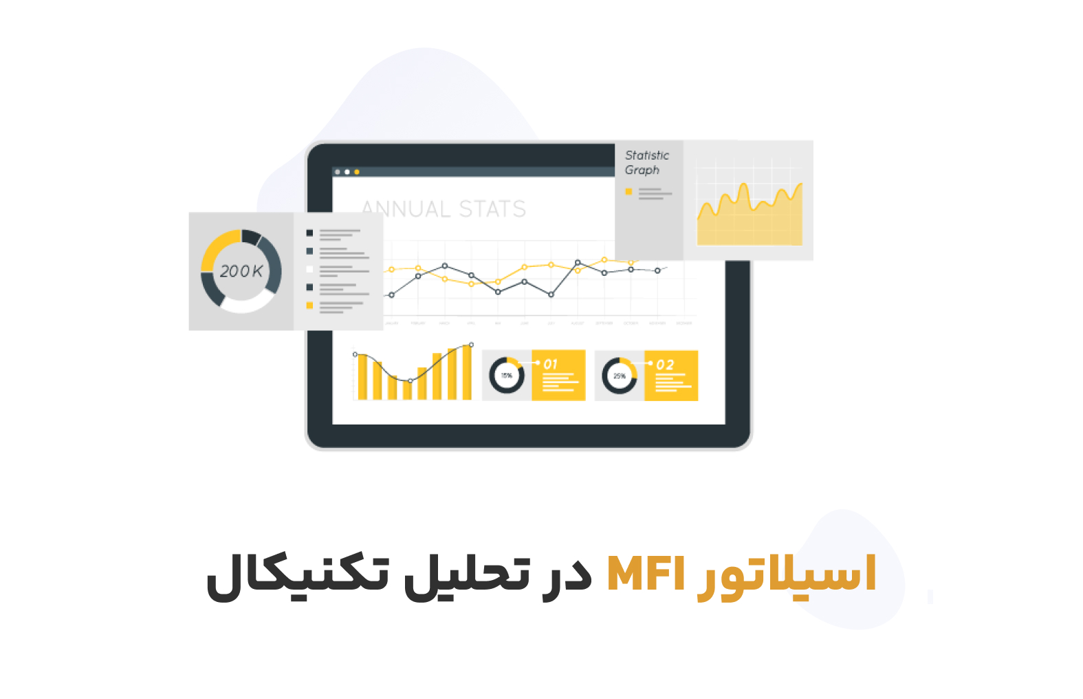 دوره تخصصی آموزش اسیلاتور MFI در تحلیل تکنیکال
