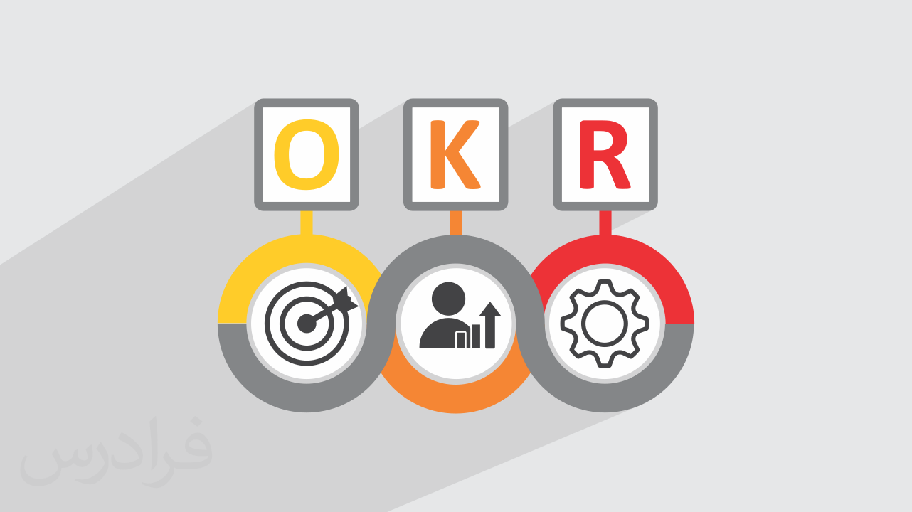 آموزش ارزیابی عملکرد کارکنان بر اساس مدل OKR + گواهینامه