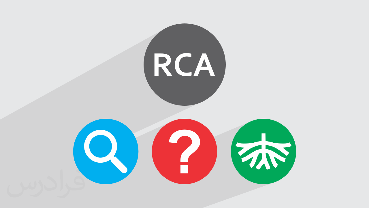 آموزش تحلیل علل ریشه ای RCA در رویدادهای نامطلوب سازمانی – سطح تحلیلگری + گواهینامه