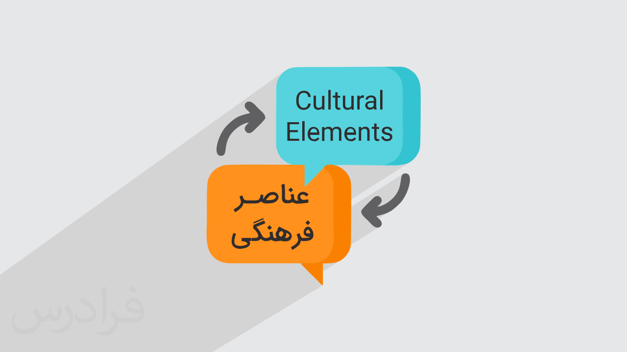 آموزش ترجمه انگلیسی به فارسی دو سویه – اصطلاحات و عناصر فرهنگی + گواهینامه